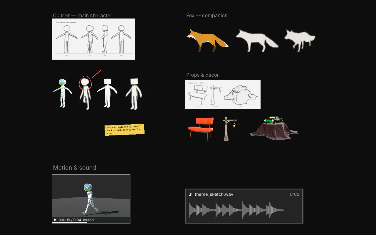 An Idéorama board: a character turnaround sheet with its 3D models, a fox model with sketches, furniture models with their study sheet, a sticky note, and a walk-cycle video next to a sound clip with its waveform.