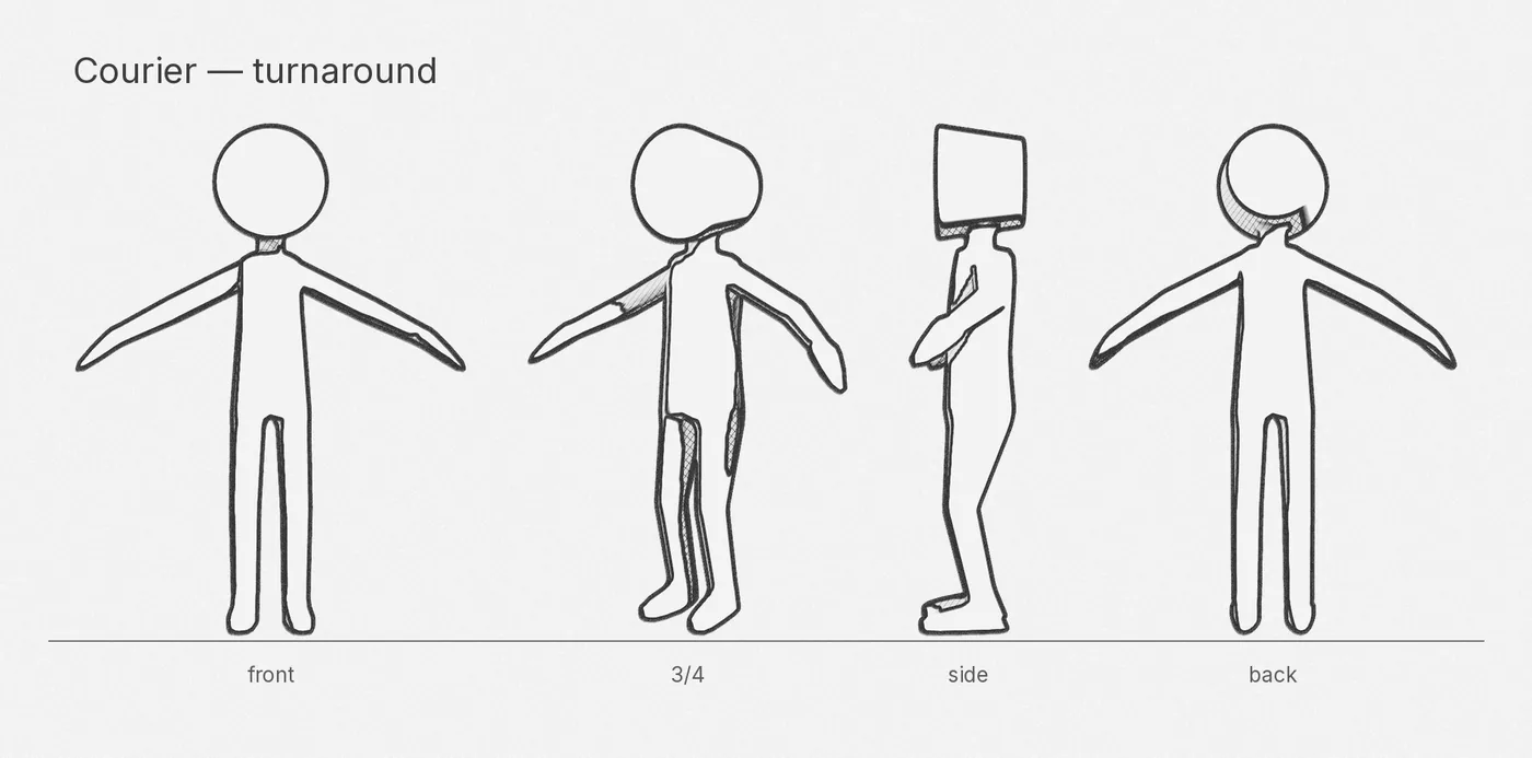 Pencil turnaround sheet: front, three-quarter, side and back views of the courier.